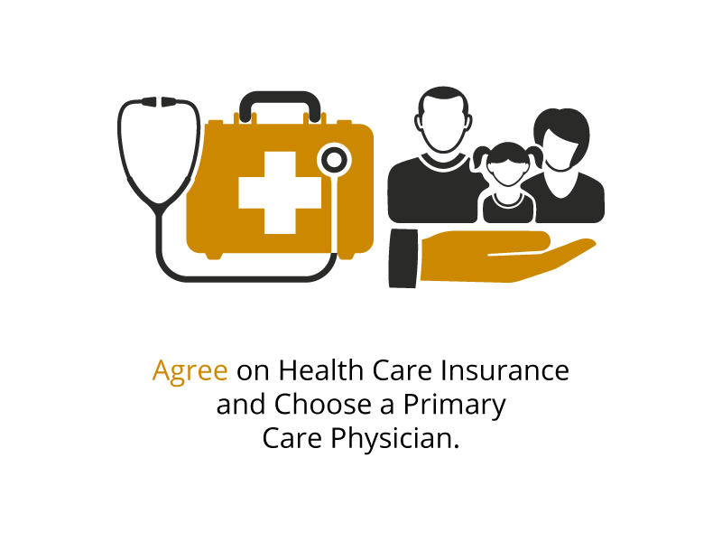 Co-parenting plan Health care