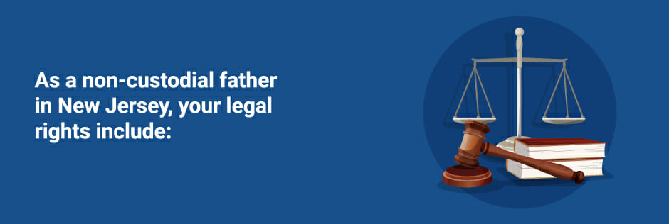 Illustrated images depicting non-custodial father rights