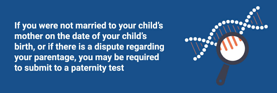 Illustrated images depicting non-custodial father rights